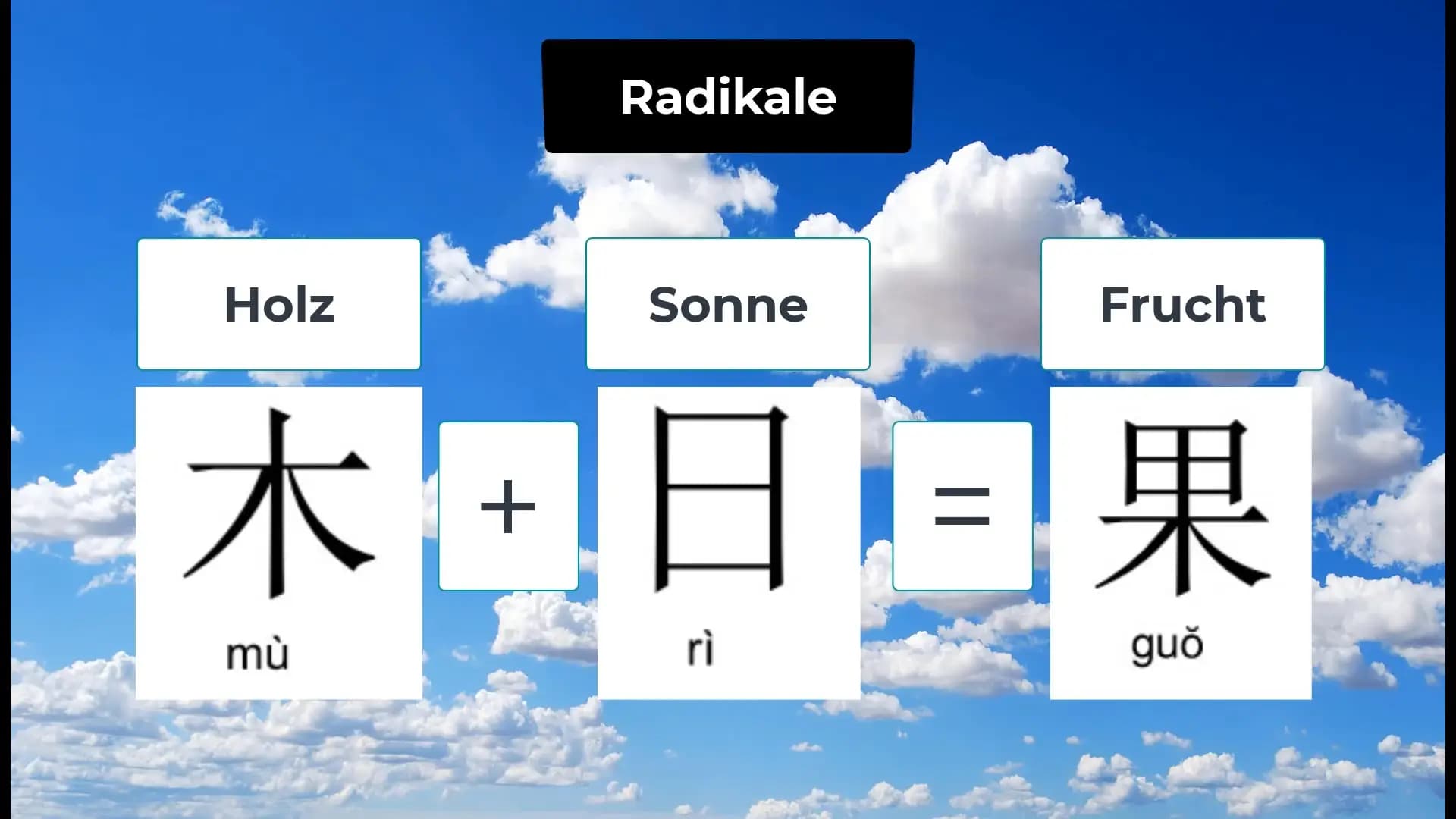 Vorschaubild: Neues Alphabet/Schriftsystem lernen